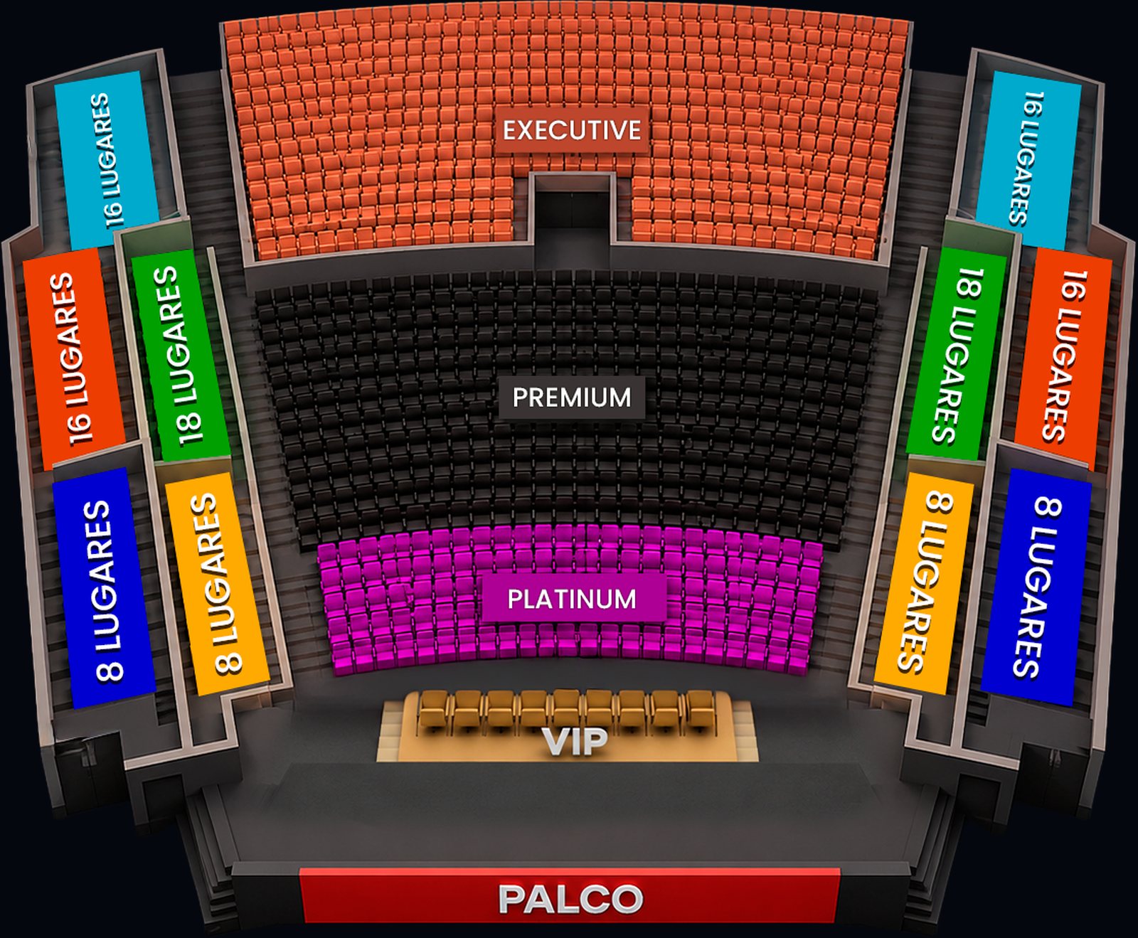 Mapa do teatro do Centro de Convenções da PUC Goiás, com os setores Executive ao fundo, Premium ao centro, Platinum próximo ao palco, VIP na primeira fileira e camarotes laterais de 8, 16 e 18 lugares.